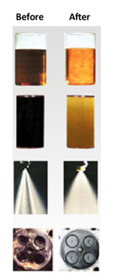 Comparison of fuel and components before 