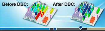 Demand Based Cooling Results