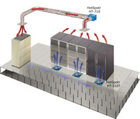 Underfloor & overhead air movers to prevent hot & cold air mixing in data center