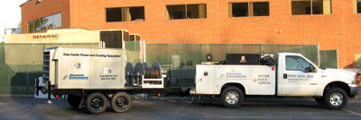 Electronic Environments Load Bank Test Unit