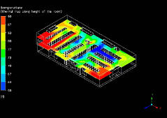 data center CFD analysis
