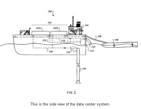 Google underwater datacenter resized 600